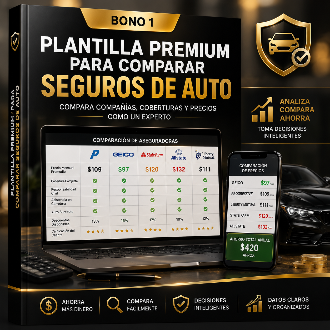 Guía Práctica Para Elegir El Mejor Seguro De Auto En USA
